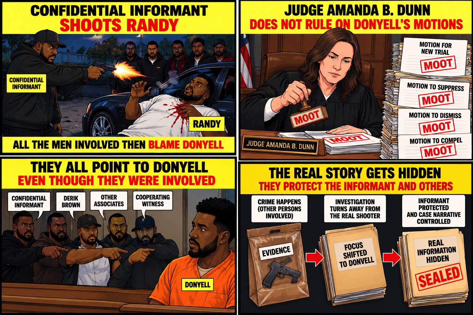 Four panels: Confidential informant shoots Randy and the men involved blame Donyell. Judge Amanda B. Dunn does not rule on Donyell’s motions, stamped moot. They all point to Donyell. The real story gets hidden and the informant is protected.